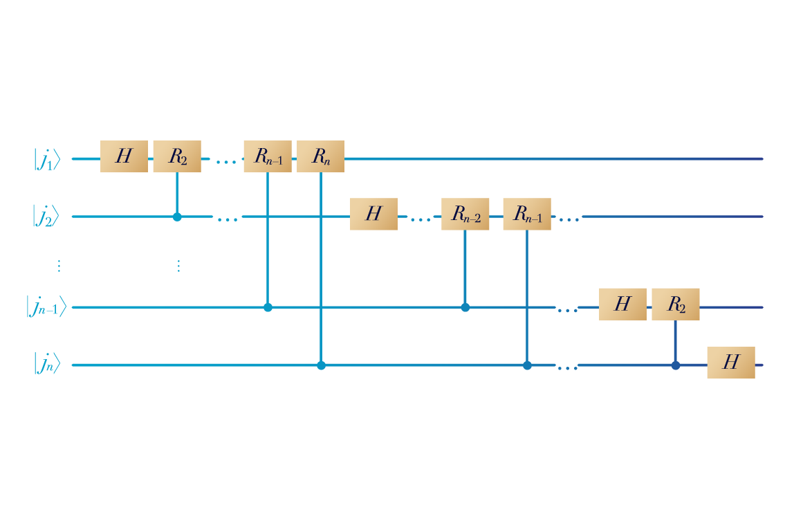 Understanding-WhatAlgorithmsExist-V2